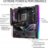 ASUS ROG Crosshair X670E Extreme (90MB1B10-M0EAY0)