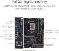 ASUS TUF Gaming Z690-Plus D4 (90MB18U0-M0EAY0)
