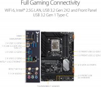 ASUS TUF Gaming H670-Pro WIFI D4 (90MB1900-M0EAY0 / 90MB1900-M1EAY0)