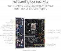 ASUS TUF Gaming Z690-Plus WIFI (90MB1AW0-M0EAY0)